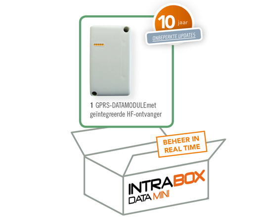 Bild von INTRABOX DATA MINI GSM MODULE (PREPAID-DATEN 10 JAHRE UNBEGRENZTE UPDATES)