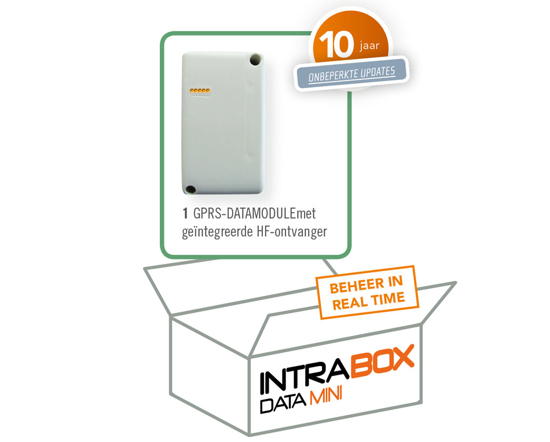 Afbeeldingen van INTRABOX DATA MINI GSM MODULE (PREPAID DATA 10 JAAR ONGELIM.UPDATES)