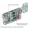 Afbeeldingen van ABUS S6PLUS SKG3 DUBBELE KNOPCILINDER GS Z30-K45